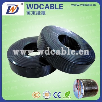 Coaxial Cable RG59 price