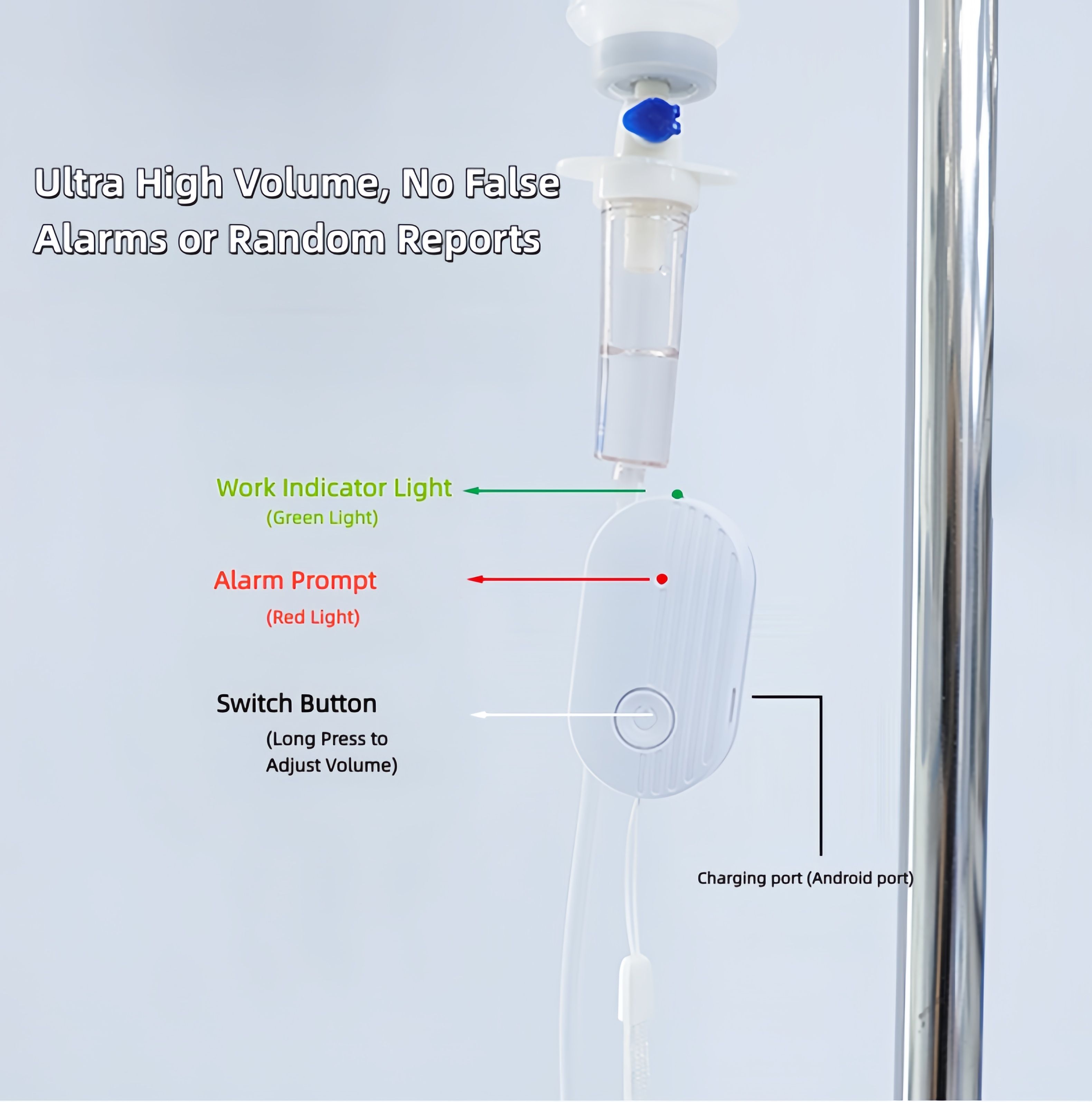 monitor de infusão infusion monitor