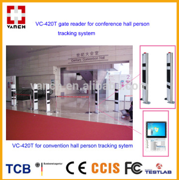 UHF RFID library gate reader/security gate