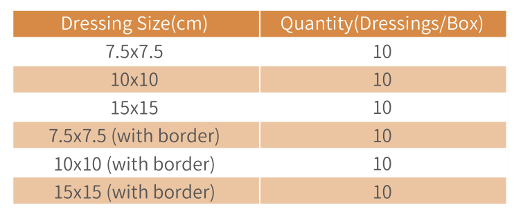 Silicone Specification