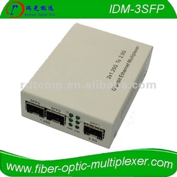 2*1.25G to 2.5G SFP Gigabit Ethernet Fiber Media Converter