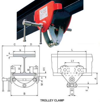 Trolley Clamp (LB-C Series)