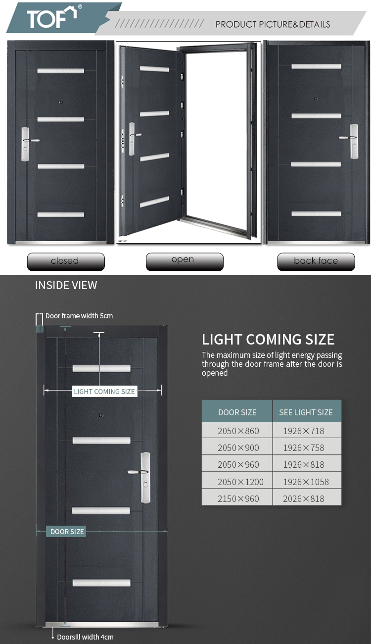 China Factory Wholesale Europe Style House Main Door Model of Steel