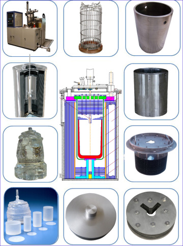 W and Mo parts in sapphire crystal growth furnace thermal field