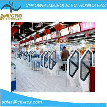 Hot Sale Anti-theft EM Library EAS System