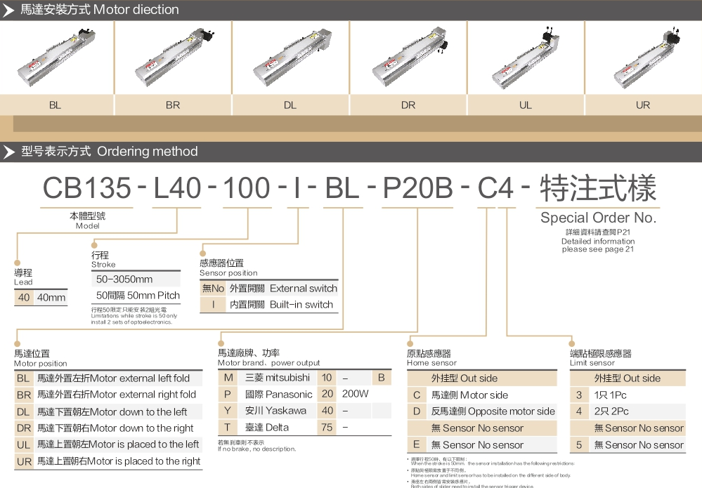 Guided Dust Free Belt Linear Module