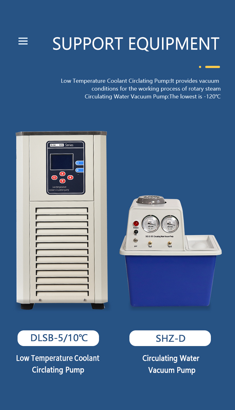 RE-501 Intelligent Temperature Vacuum Distillation