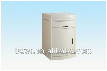 ABS beside cabinet