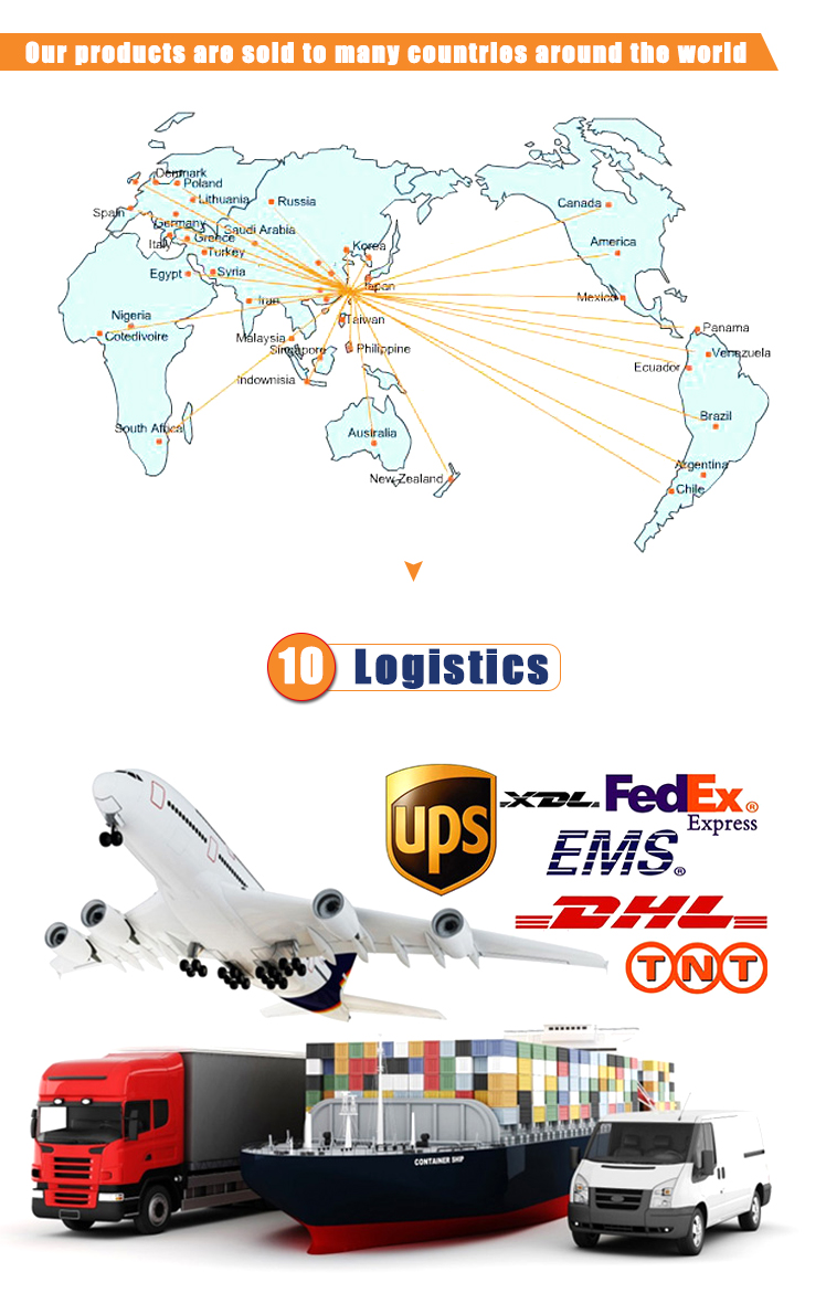 for press brakes and shears machine Optical Linear Scale Encoder self-guided linear scale replacement for Fagor