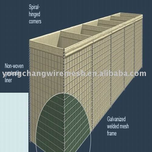 Stone basket system