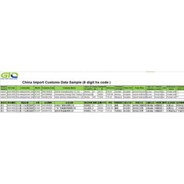 Fire extinguishers China import customs data