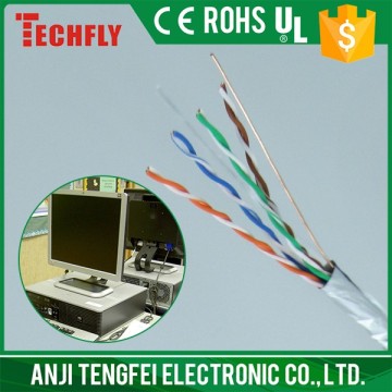 Wholesale New Style Types Of Lan Cables