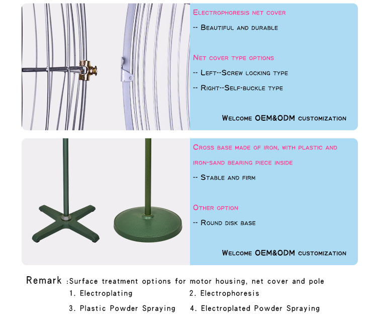 industrial stand fan