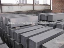 Graphite Electrode Block 2014