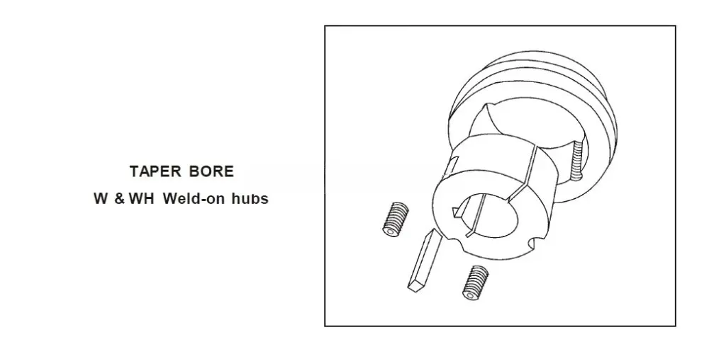 Stock Item 3020 Taper Lock Bush Taper Lock Bushing for Pulley