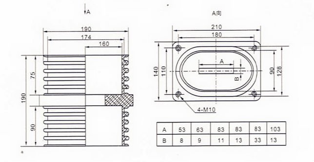 High voltage epoxy resin insulation bushing for electrical switchgear