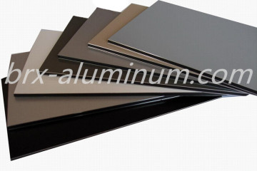 Customized Aluminum Alloy Panel