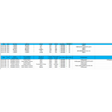 Cn Import Zolldaten fir Antifog Agent