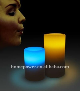 The main products of modern lighting candles