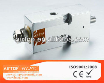 HW Special Pneumatic Needle Cylinder