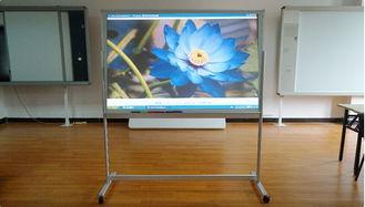 Double Sided Magnetic Intelligent Whiteboard Projection Whi