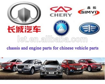 full spare parts for Great wall wingle hover