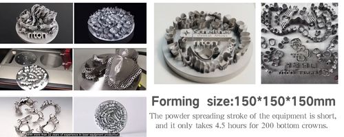 Forming size of Metal 3d printer