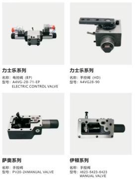 Rexroth Series Manual Control Valves A4VG28-90 HD