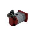 Germany External Gear Pumps