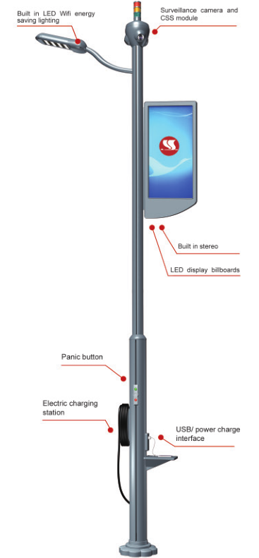 LED Intelligent Street Lamp