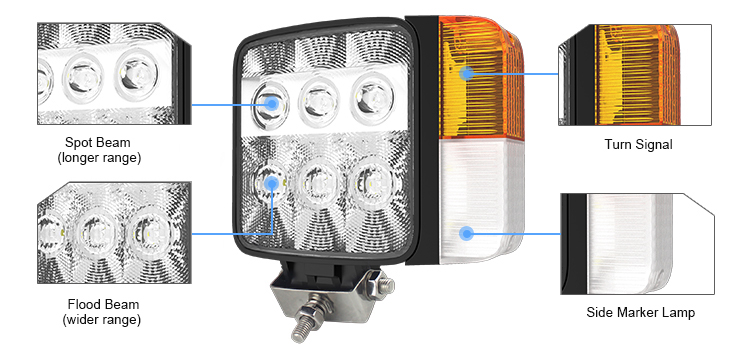 Combination LED Work Lamp with Multi function -  Flood Spot Turn Signal Sider Maker - For Tractors Trucks Agriculture Machines