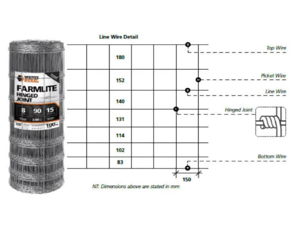 Amazon Australia Hinge Joint Fence Galvanized Woven Field Fence for Livestock