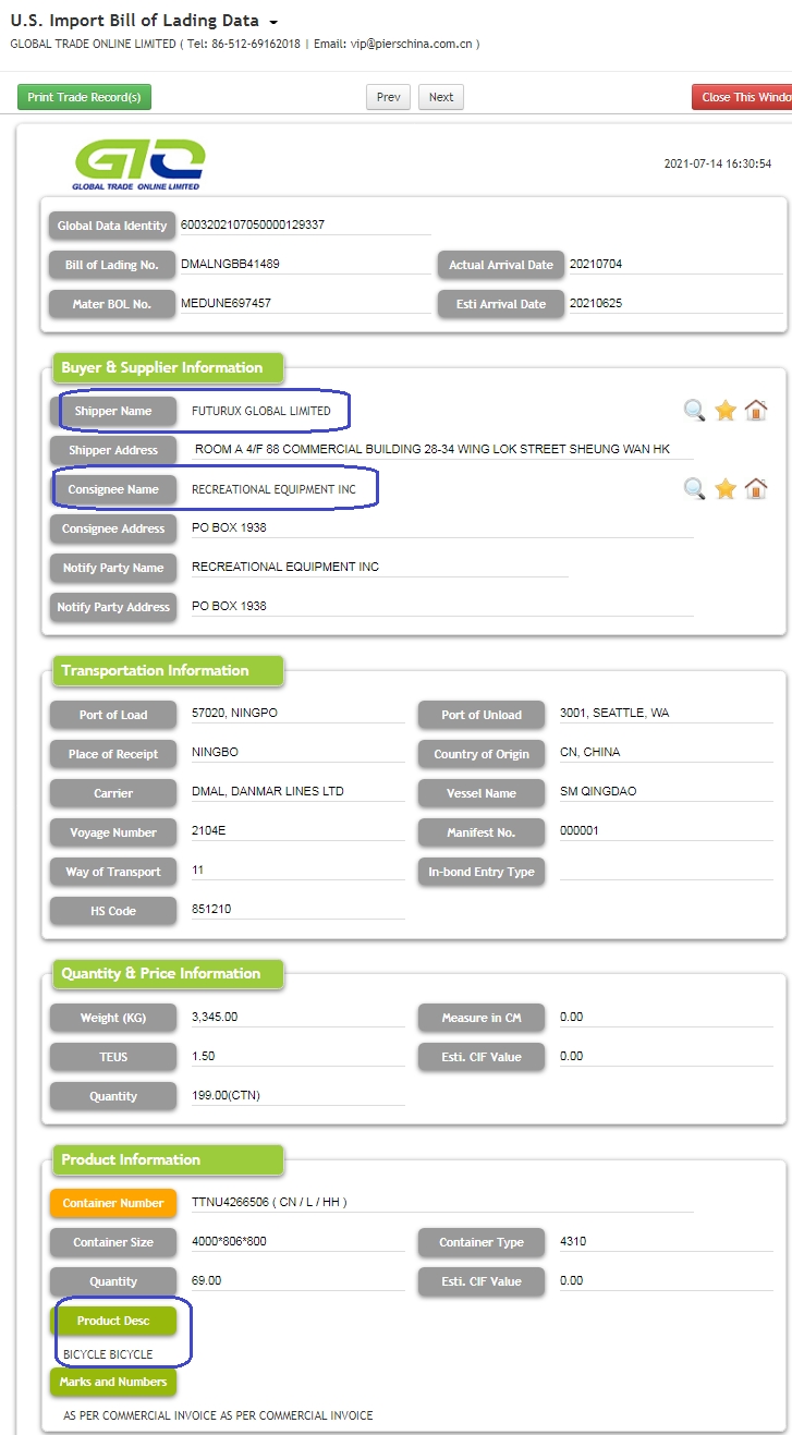 Bicicleta - Datos comerciales de importación de EE. UU.