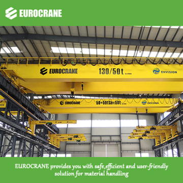 Double Girder Overhead Crane Kit With Hoist