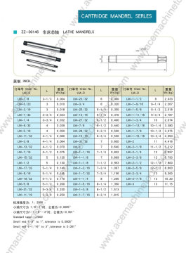 Cartridge Mandrel Serles Lathe Mandrels