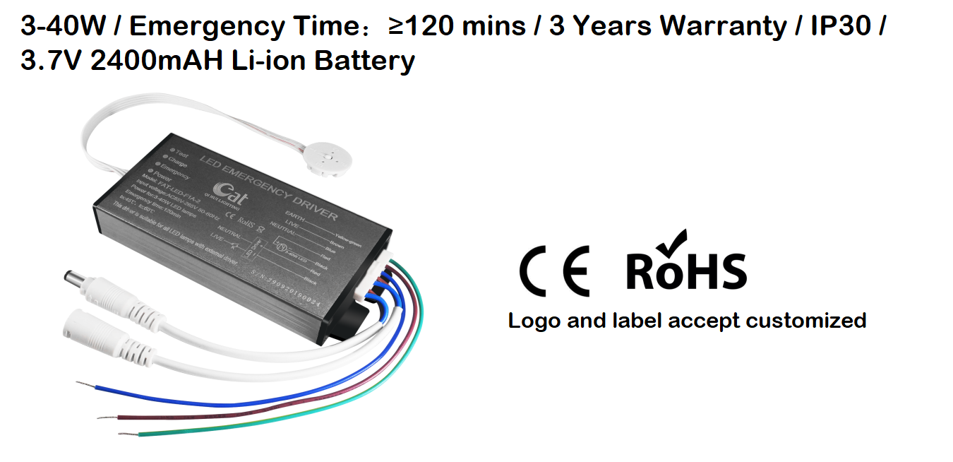 Qihui 3-40W LED LED-back-up LED-stuurprogramma