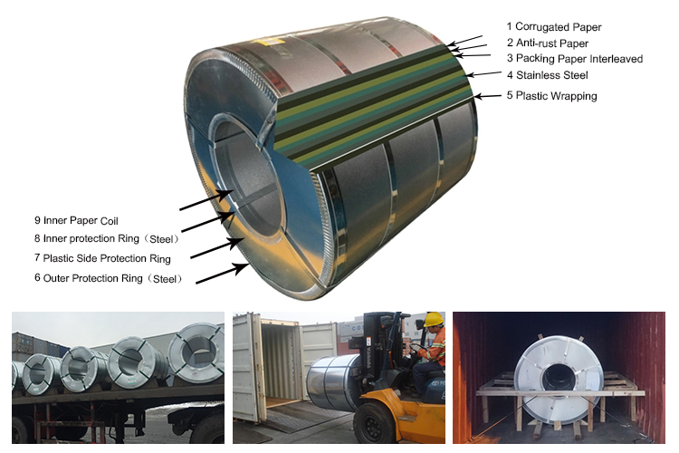 0.27*1200 az120 galvalume steel coil full hard aluzinc metal sheet aluminium gl zincalum steel roll coil