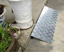 Aluminium kerb ramps