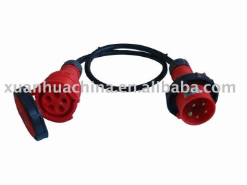 industry plug and socket