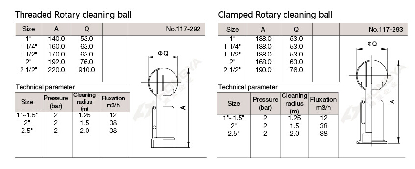 Sanitary Tri Clamp Cleaning Ball