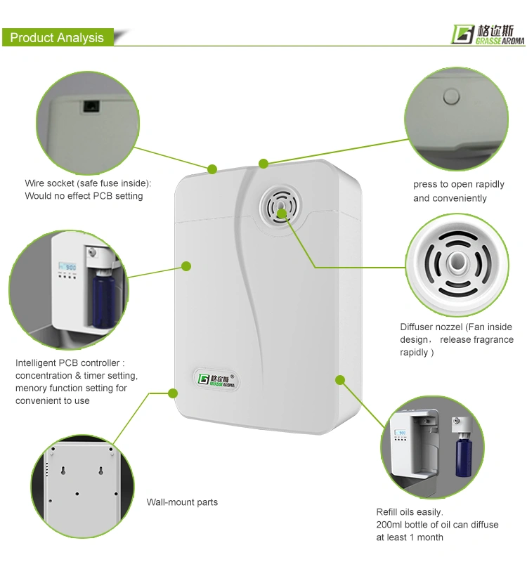 Mini Plastic Wall Mounted and Portable Grassearoma Scent Machine