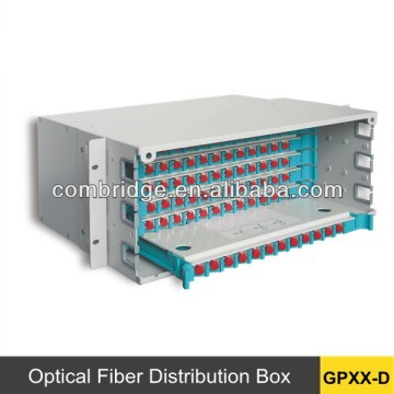 19'' 72ports rack mount optical fiber distribution box GPXX-D72