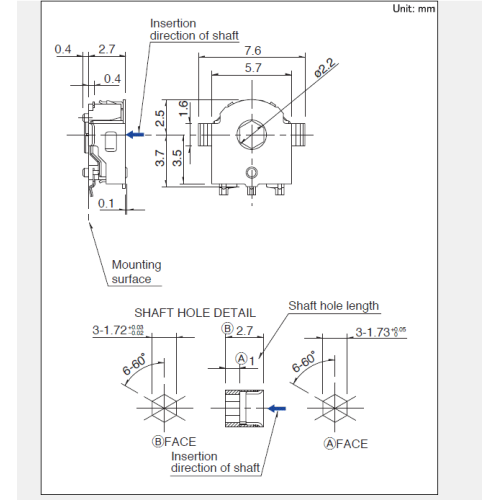 Encoder tambahan seri Ec05e