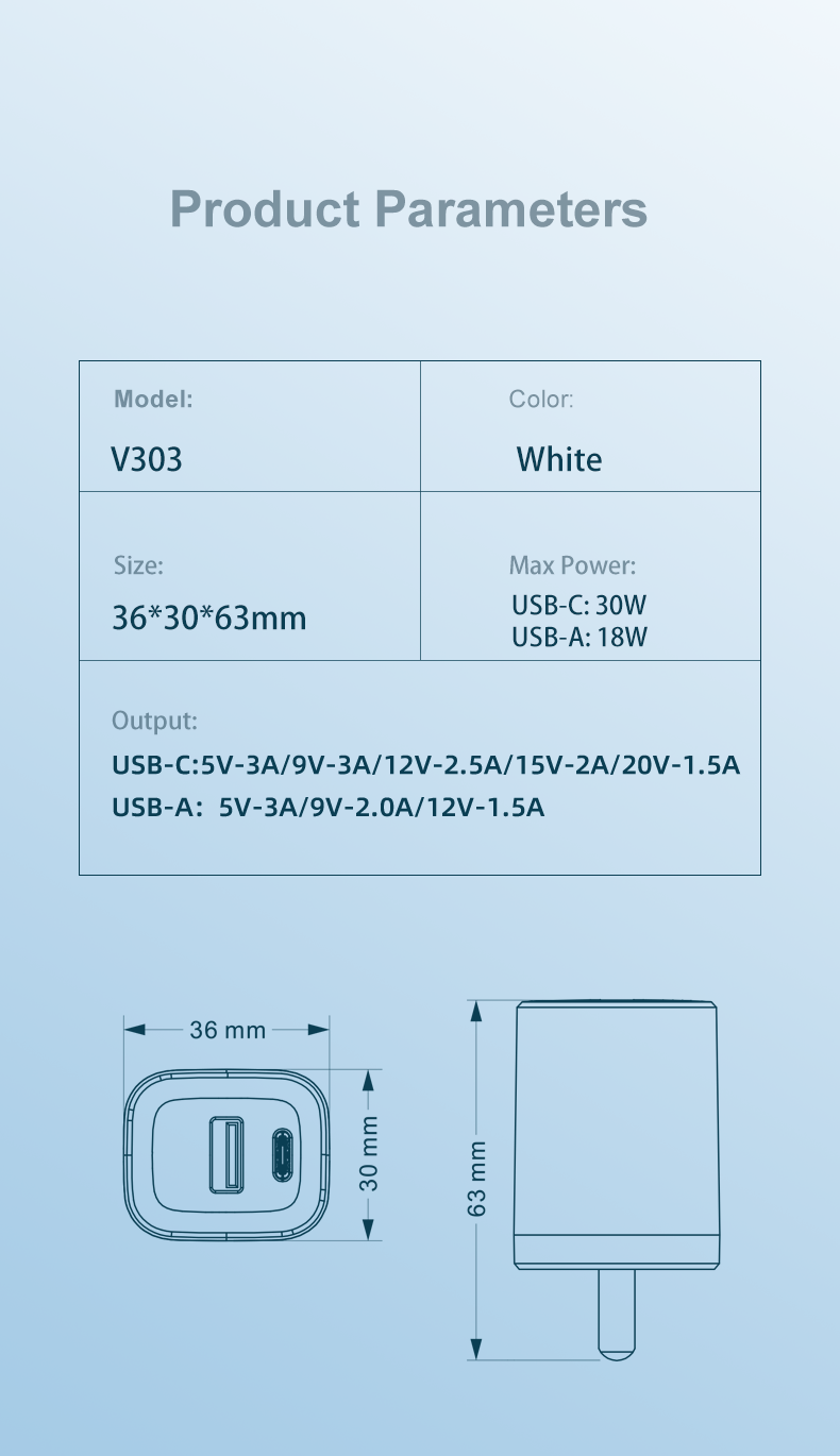 Flash Charge USB Charger Parameters