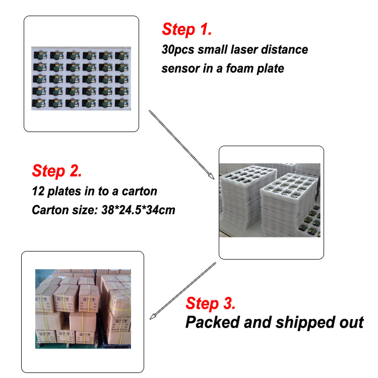 How to Packaging the 80m laser distance sensor