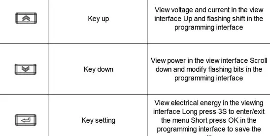 HMI for Parameters Setting