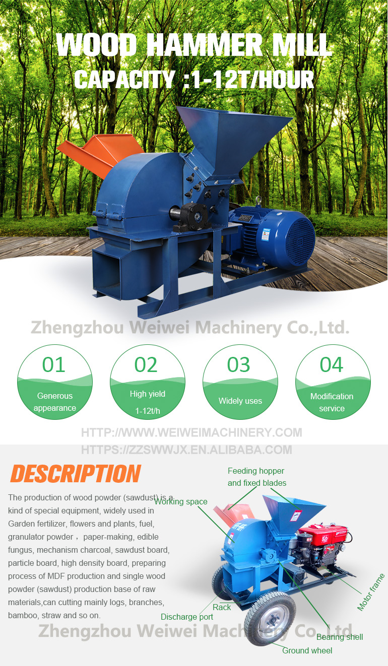 Weiwei shredder wood best capacity horizontal wood crusher for sale