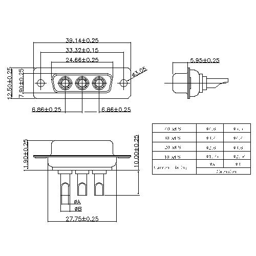 PDB3W3-FXXX POWER D-SUB 3W3 SOLDER CUP-FEMALE