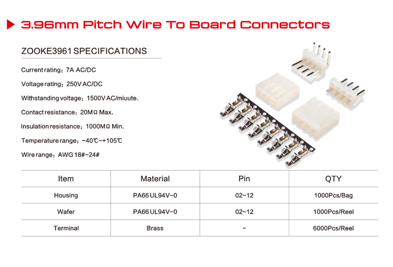 Household Energy Storage Connector