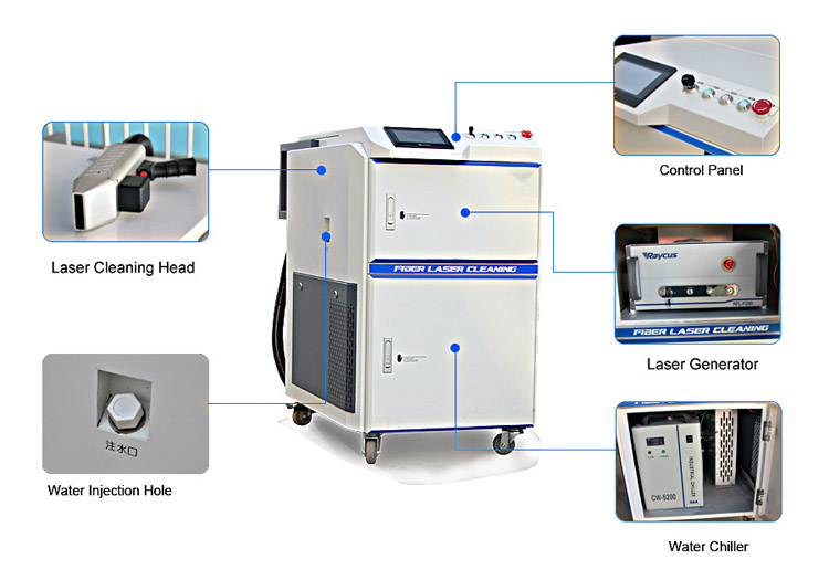 SF200CL No consume materials fiber laser cleaning machine